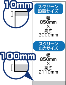 スクリーンサイズ
